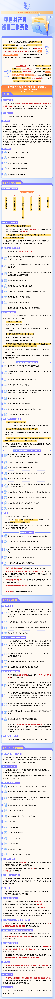 5.一圖讀懂應(yīng)知應(yīng)會(huì)黨紀(jì)法規(guī)《中國(guó)共產(chǎn)黨巡視工作條例》.png